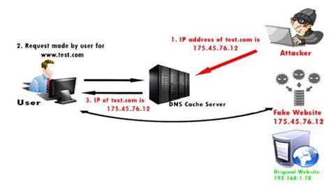 3g2upl4pq6kufc444.cleaned