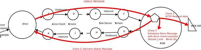 i2p-garlic-clove-1024x244.cleaned