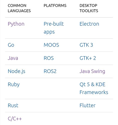 Screenshot_20230130_113136