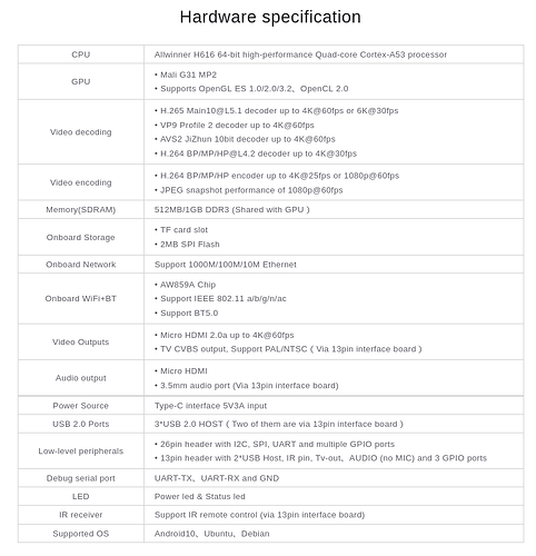 Firefox_Screenshot_2022-12-20T04-45-04.685Z