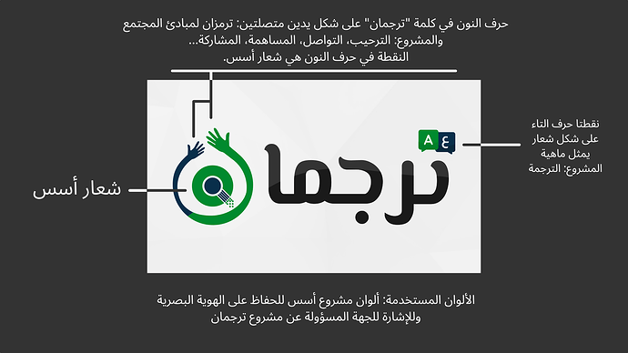 torjoman-logo-explained